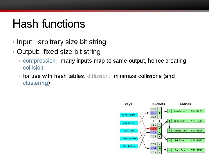 Hash functions • Input: arbitrary size bit string • Output: fixed size bit string