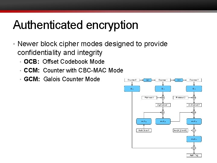 Authenticated encryption • Newer block cipher modes designed to provide confidentiality and integrity •