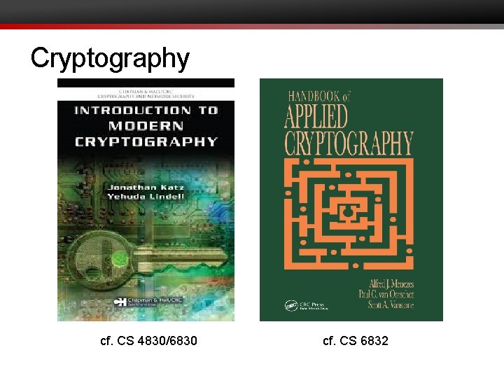 Cryptography cf. CS 4830/6830 cf. CS 6832 