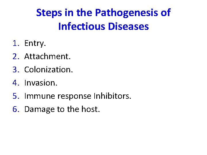 Steps in the Pathogenesis of Infectious Diseases 1. 2. 3. 4. 5. 6. Entry.