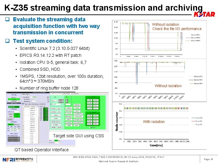 K-Z 35 streaming data transmission and archiving q Evaluate the streaming data acquisition function