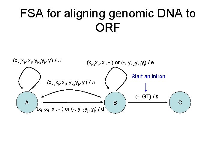 FSA for aligning genomic DNA to ORF (xi-2 xi-1 xi, yj-2 yj-1 yj) /