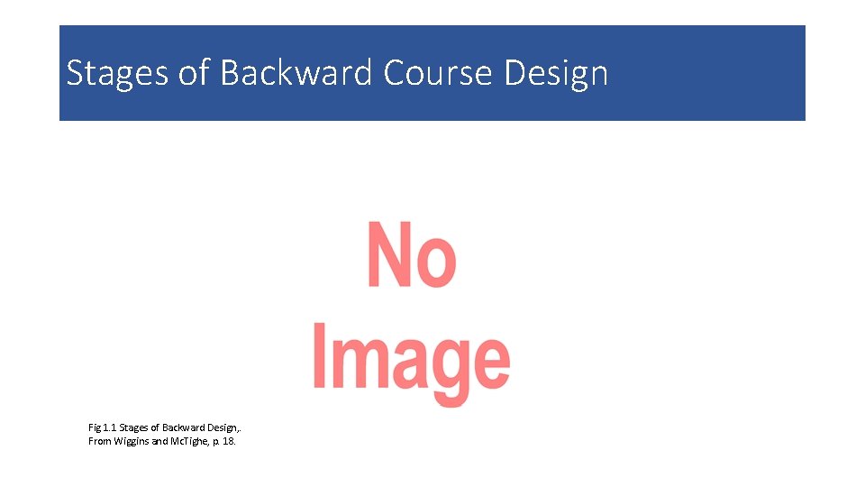 Stages of Backward Course Design Fig 1. 1 Stages of Backward Design, . From