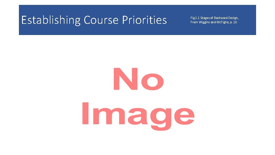 Establishing Course Priorities Fig 1. 1 Stages of Backward Design, . From Wiggins and