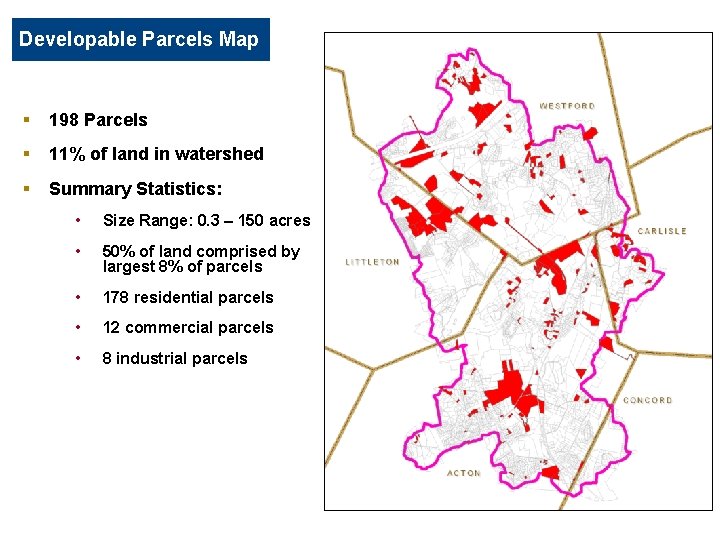 Developable Parcels Map § 198 Parcels § 11% of land in watershed § Summary