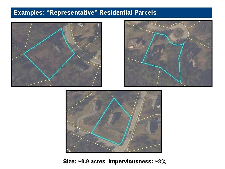 Examples: “Representative” Residential Parcels Size: ~0. 9 acres Imperviousness: ~8% 