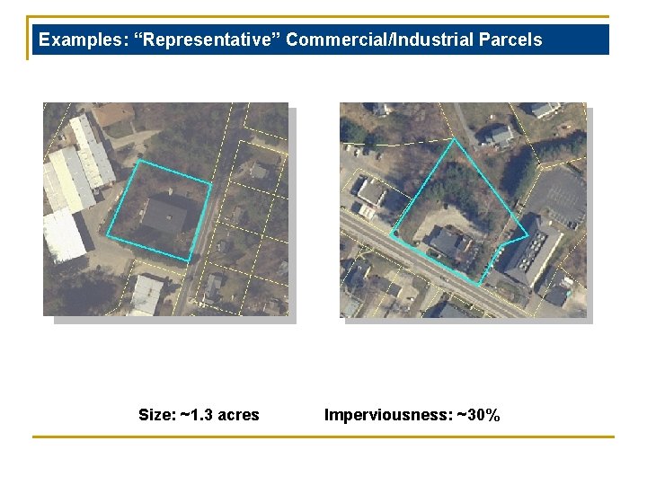 Examples: “Representative” Commercial/Industrial Parcels Size: ~1. 3 acres Imperviousness: ~30% 