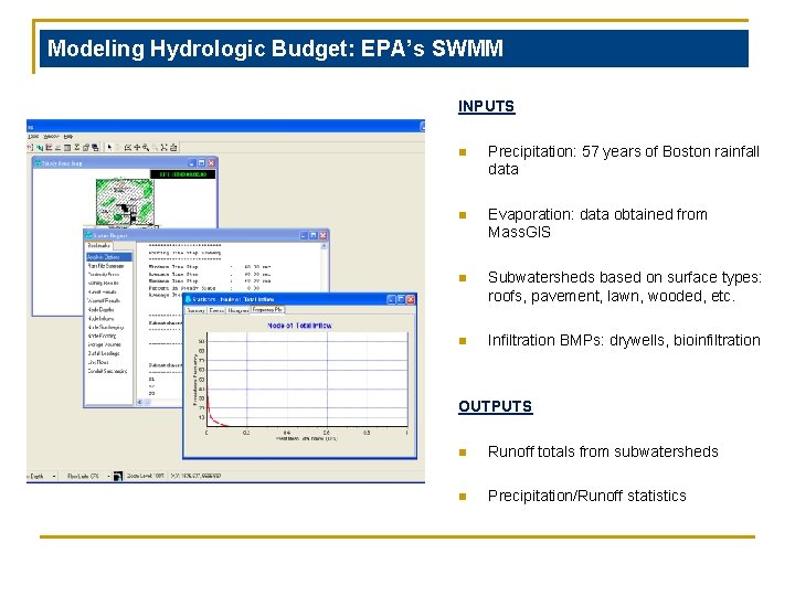 Modeling Hydrologic Budget: EPA’s SWMM INPUTS n Precipitation: 57 years of Boston rainfall data