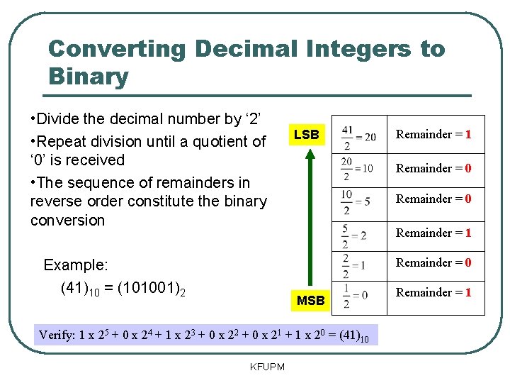 Converting Decimal Integers to Binary • Divide the decimal number by ‘ 2’ •