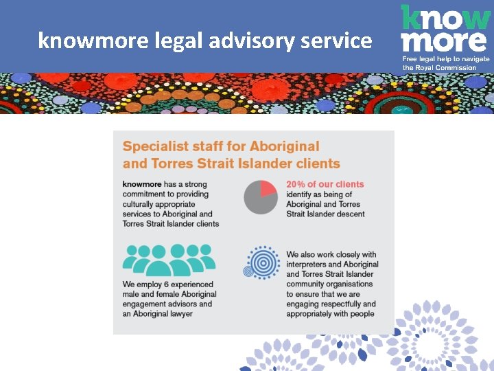  knowmore legal advisory service 