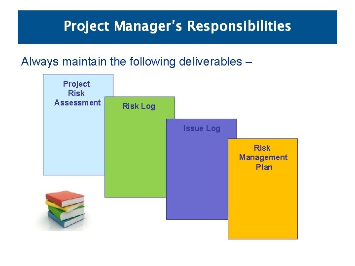 Project Manager’s Responsibilities Always maintain the following deliverables – Project Risk Assessment Risk Log