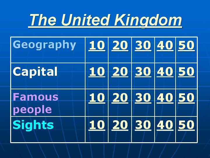 The United Kingdom Geography 10 20 30 40 50 Capital 10 20 30 40