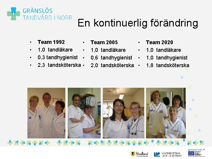 En kontinuerlig förändring • • Team 1992 1, 0 tandläkare 0, 3 tandhygienist 2,