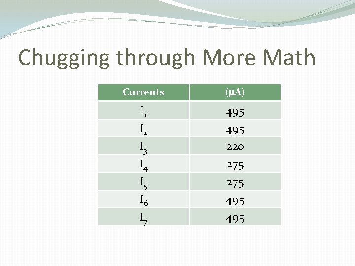 Chugging through More Math Currents (m. A) I 1 495 I 2 I 3