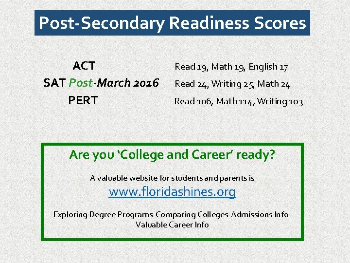 Post-Secondary Readiness Scores ACT SAT Post-March 2016 PERT Read 19, Math 19, English 17