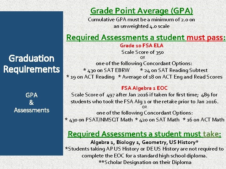 Grade Point Average (GPA) Cumulative GPA must be a minimum of 2. 0 on