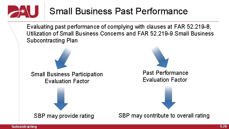 Small Business Past Performance Evaluating past performance of complying with clauses at FAR 52.