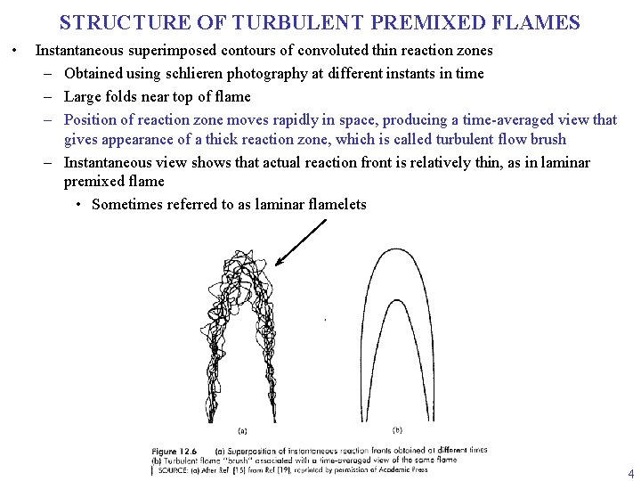 STRUCTURE OF TURBULENT PREMIXED FLAMES • Instantaneous superimposed contours of convoluted thin reaction zones
