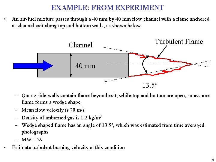 EXAMPLE: FROM EXPERIMENT • An air-fuel mixture passes through a 40 mm by 40