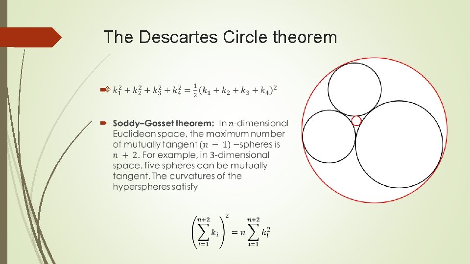 The Descartes Circle theorem 