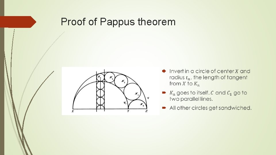 Proof of Pappus theorem 