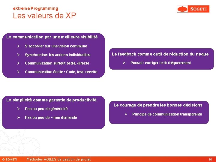 e. Xtreme Programming Les valeurs de XP La communication par une meilleure visibilité Ø