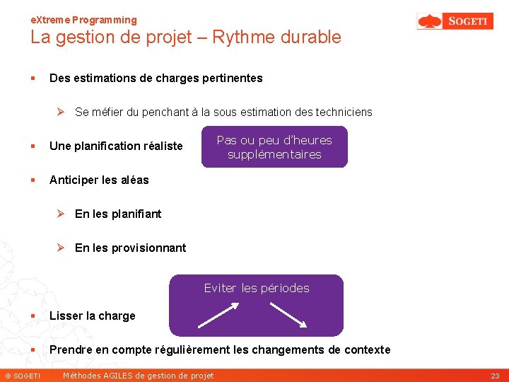 e. Xtreme Programming La gestion de projet – Rythme durable § Des estimations de