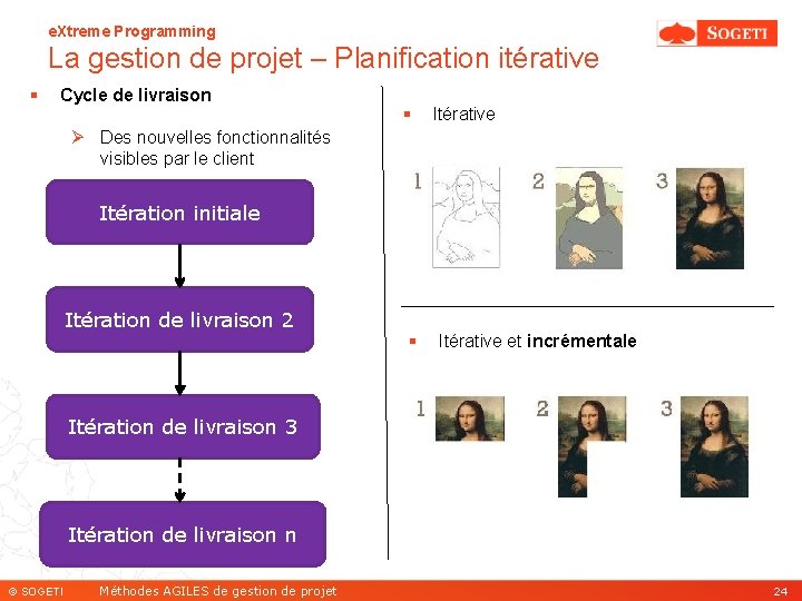 e. Xtreme Programming La gestion de projet – Planification itérative § Cycle de livraison