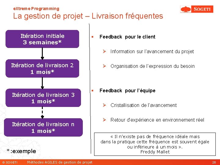 e. Xtreme Programming La gestion de projet – Livraison fréquentes Itération initiale 3 semaines*