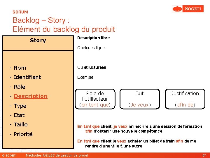 SCRUM Backlog – Story : Elément du backlog du produit Story Description libre Quelques