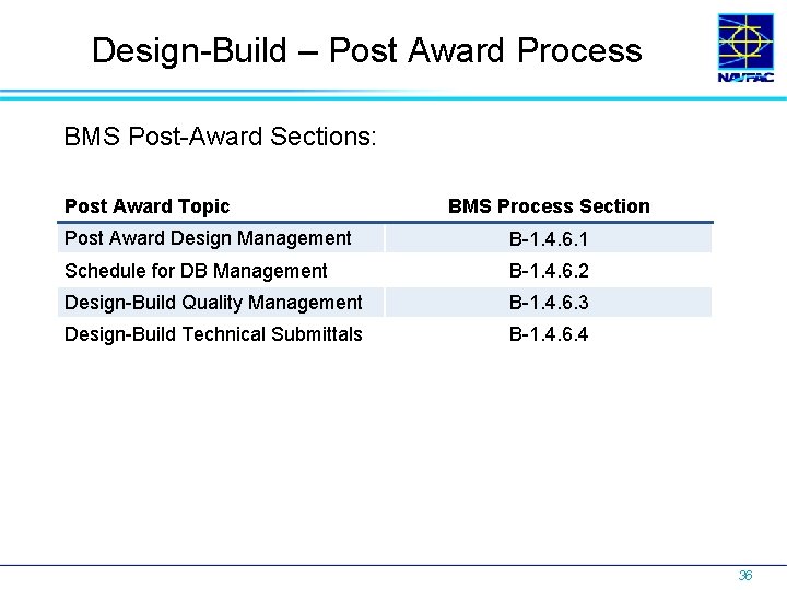 Design-Build – Post Award Process BMS Post-Award Sections: Post Award Topic BMS Process Section
