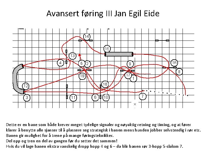 Avansert føring III Jan Egil Eide Dette er en bane som både krever meget