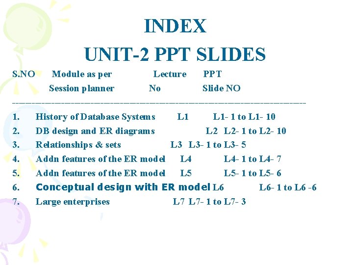 INDEX UNIT-2 PPT SLIDES S. NO Module as per Lecture PPT Session planner No INDEX UNIT-2 PPT SLIDES S. NO Module as per Lecture PPT Session planner No