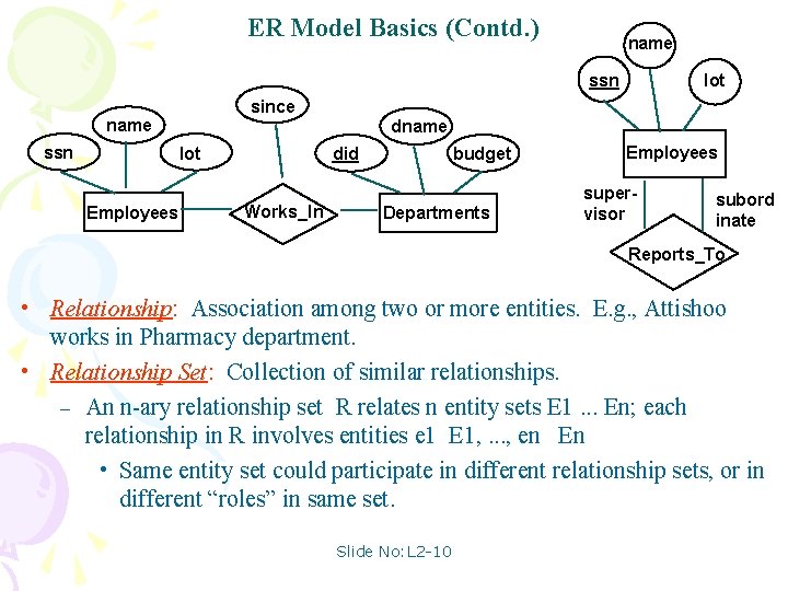 ER Model Basics (Contd. ) name lot ssn since name ssn lot Employees dname ER Model Basics (Contd. ) name lot ssn since name ssn lot Employees dname