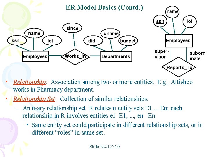 ER Model Basics (Contd. ) name lot ssn since name ssn lot Employees dname