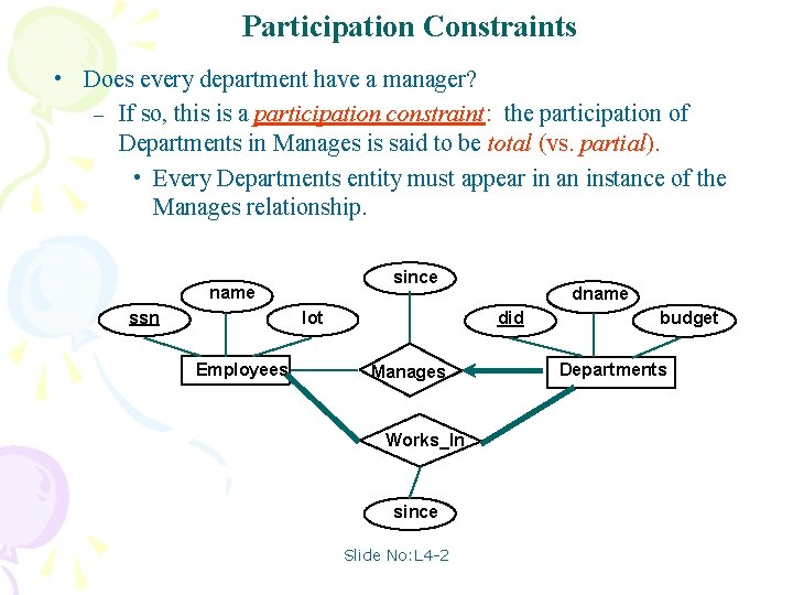 Participation Constraints • Does every department have a manager? – If so, this is Participation Constraints • Does every department have a manager? – If so, this is