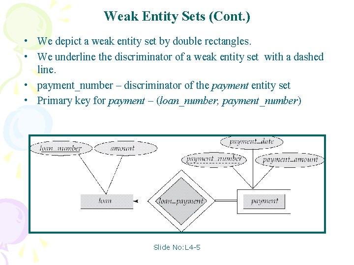 Weak Entity Sets (Cont. ) • We depict a weak entity set by double