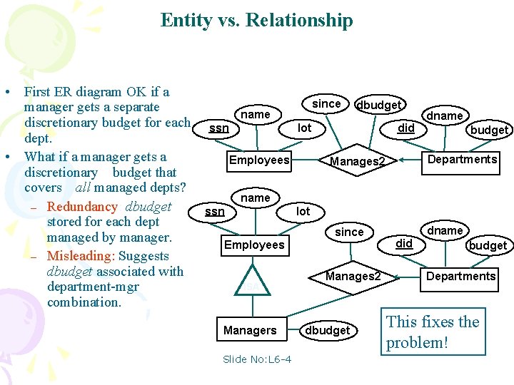 Entity vs. Relationship • First ER diagram OK if a manager gets a separate