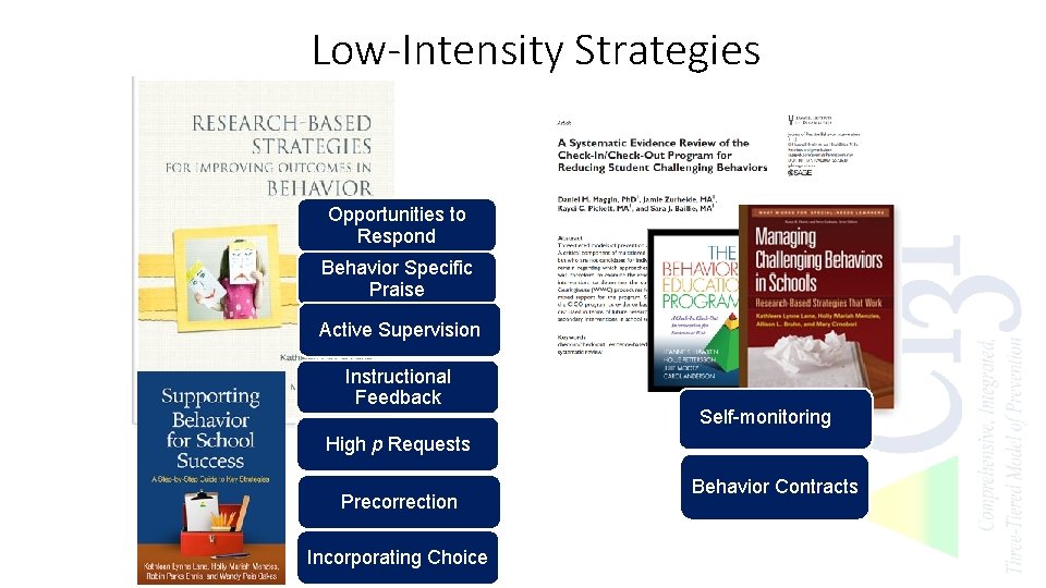 Low-Intensity Strategies Opportunities to Respond Behavior Specific Praise Active Supervision Instructional Feedback Self-monitoring High