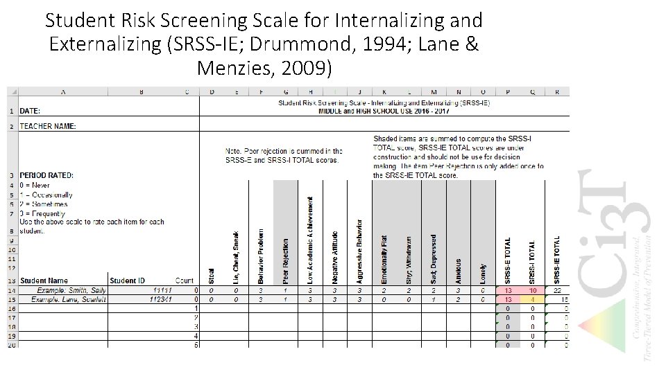 Student Risk Screening Scale for Internalizing and Externalizing (SRSS-IE; Drummond, 1994; Lane & Menzies,