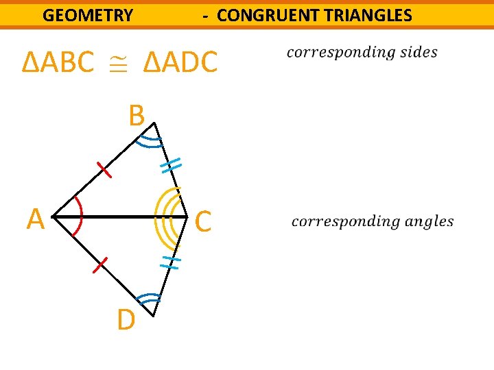 GEOMETRY - CONGRUENT TRIANGLES ΔABC ΔADC AB AD BC DC CA CA B A