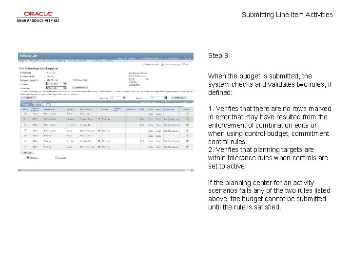 Submitting Line Item Activities Step 8 When the budget is submitted, the system checks