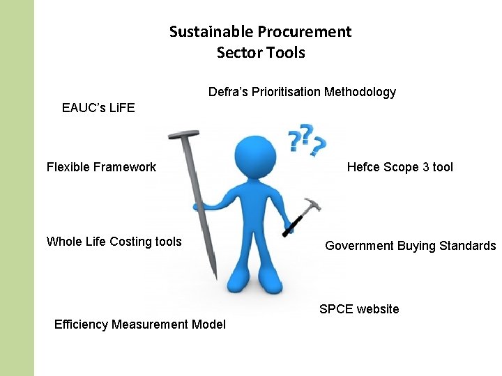 Sustainable Procurement Sector Tools Defra’s Prioritisation Methodology EAUC’s Li. FE Flexible Framework Whole Life