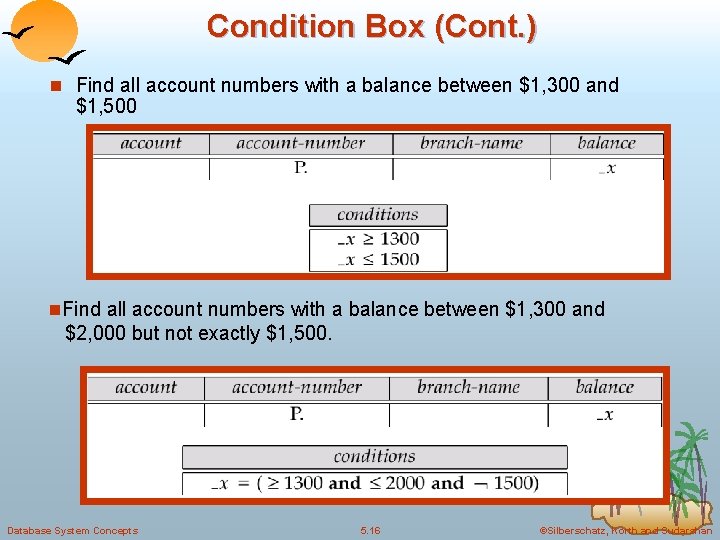 Condition Box (Cont. ) n Find all account numbers with a balance between $1, Condition Box (Cont. ) n Find all account numbers with a balance between $1,