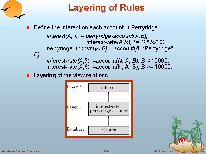 Layering of Rules n Define the interest on each account in Perryridge B). interest(A, Layering of Rules n Define the interest on each account in Perryridge B). interest(A,