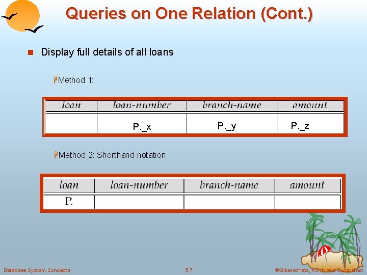Queries on One Relation (Cont. ) n Display full details of all loans HMethod Queries on One Relation (Cont. ) n Display full details of all loans HMethod