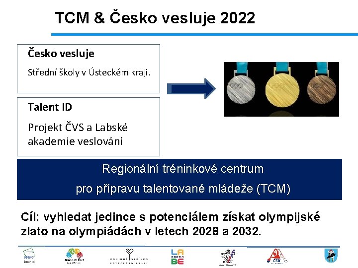 TCM & Česko vesluje 2022 Česko vesluje Střední školy v Ústeckém kraji. Talent ID