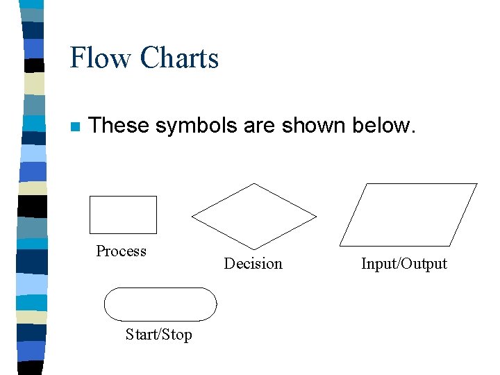 Flow Charts n These symbols are shown below. Process Start/Stop Decision Input/Output 