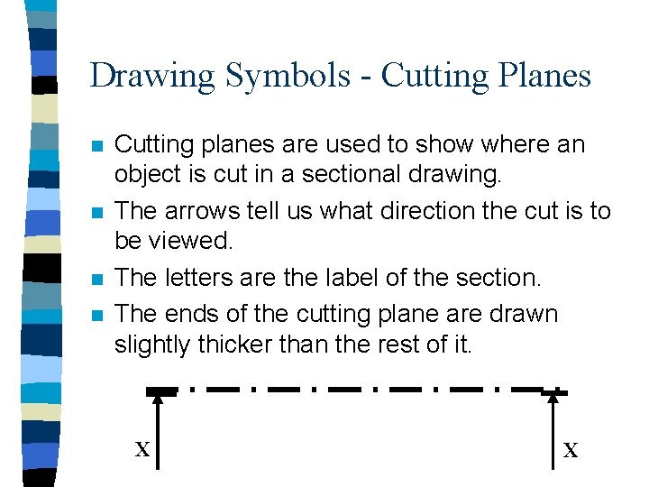 Drawing Symbols - Cutting Planes n n Cutting planes are used to show where