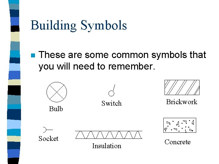 Building Symbols n These are some common symbols that you will need to remember.